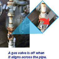 Gas valve shut off