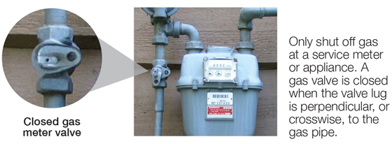 Closed gas meter valve | Only shut off gas at a service meter or appliance. A gas valve is closed when the valve lug is perpendicular, or crosswise, to the gas pipe.